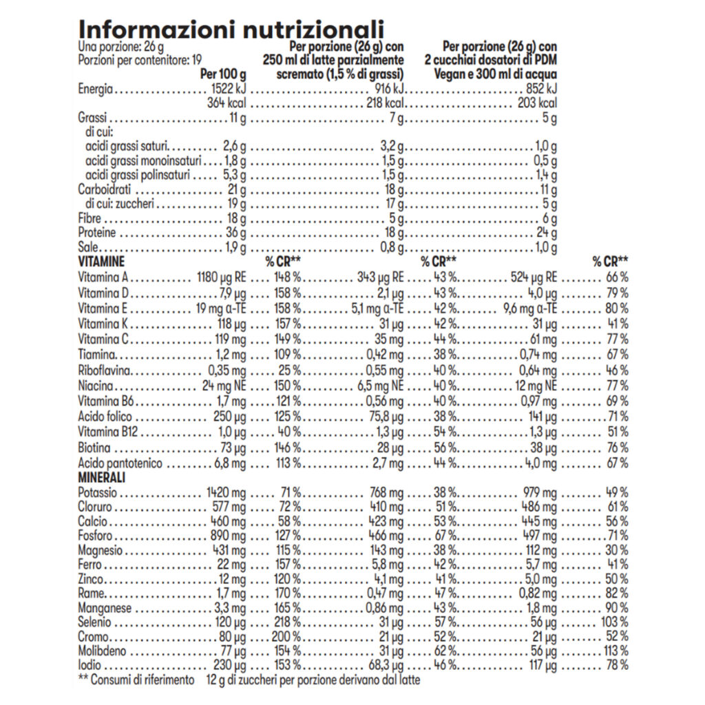 Valori nutrizionali Formula 1 Herbalife Cioccolato Dubai